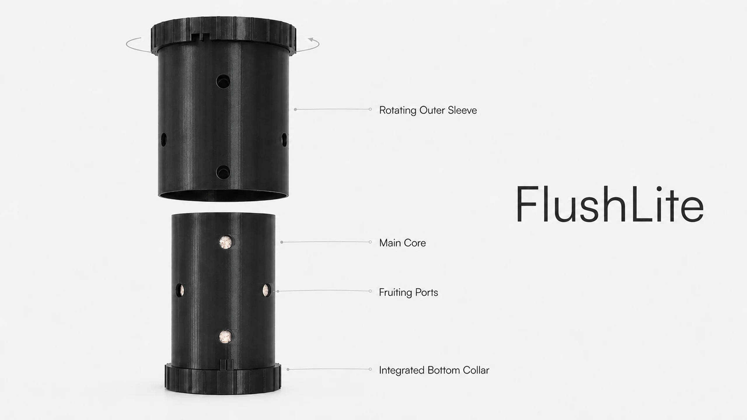 Exploded diagram of FlushLite: rotating outer sleeve above the main core with fruiting ports and integrated bottom collar